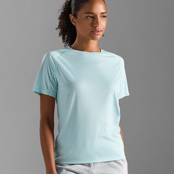 Performance Thumbnail